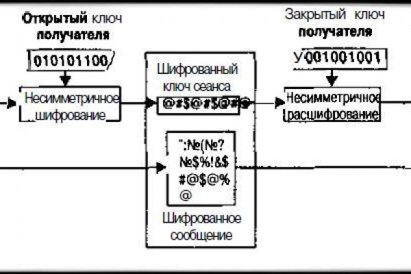 Kra39.at